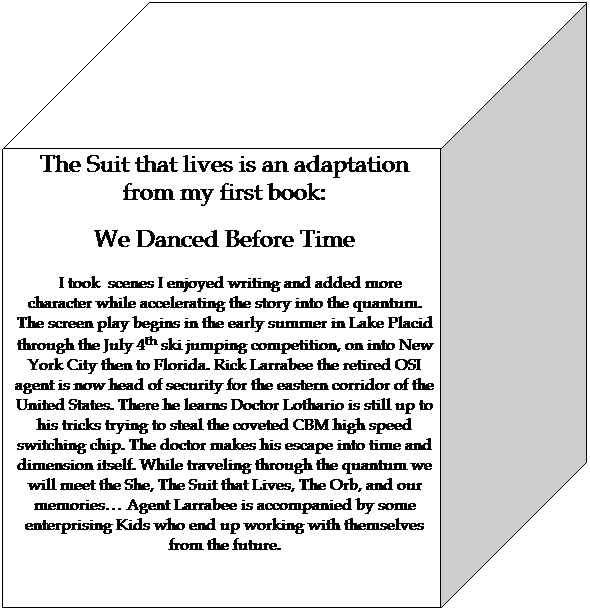 Cube: The Suit that lives is an adaptation from my first book:
We Danced Before Time
   I took  scenes I enjoyed writing and added more character while accelerating the story into the quantum. The screen play begins in the early summer in Lake Placid through the July 4th ski jumping competition, on into New York City then to Florida. Rick Larrabee the retired OSI agent is now head of security for the eastern corridor of the United States. There he learns Doctor Lothario is still up to his tricks trying to steal the coveted CBM high speed switching chip. The doctor makes his escape into time and dimension itself. While traveling through the quantum we will meet the She, The Suit that Lives, The Orb, and our memories Agent Larrabee is accompanied by some enterprising Kids who end up working with themselves from the future. 
    

